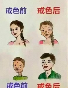 同样是戒色前后,男生和女生的颜值有什么不同?太形象精辟了