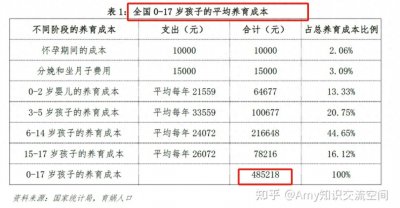 广西90后夫妻,12年连生10胎,现每月领4200元,住150平方新房
