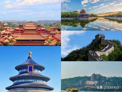 中国十大古都文化旅游资源排行榜