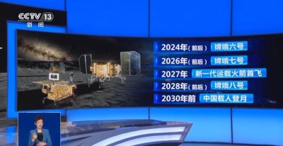 “中国人的脚印肯定会踏在月球上去” 我国计划2030年前实现载人登月